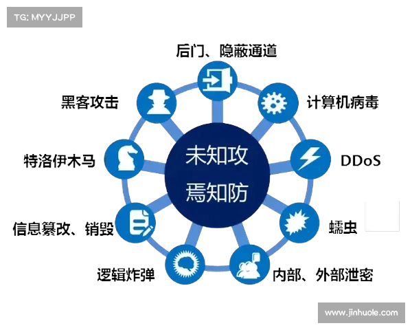 NBA攻防博弈全解析：从战术布局到球员配合的深度剖析