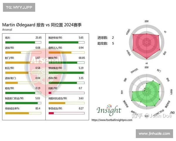 2025英超赛季全球市场发展趋势与商业价值分析 2025英超赛季全球市场发展趋势与商业价值分析